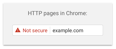 Google Chrome Marking HTTP as non-secure